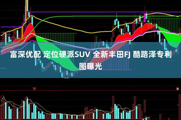 富深优配 定位硬派SUV 全新丰田FJ 酷路泽专利图曝光