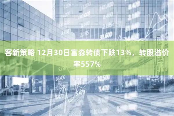 客新策略 12月30日富淼转债下跌13%,转股溢价率557%
